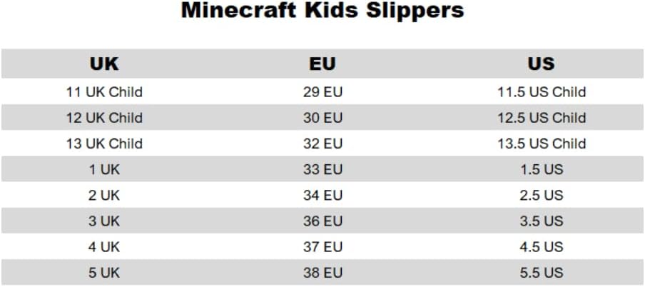 Minecraft Boys Grey Slip On Loafer Slippers - Character All Over Print Design - Comfortable Gaming Theme Indoor Shoes for Kids - Easy Slip-On Slippers - Grey Gaming Apparel Gift Idea 12 UK Child