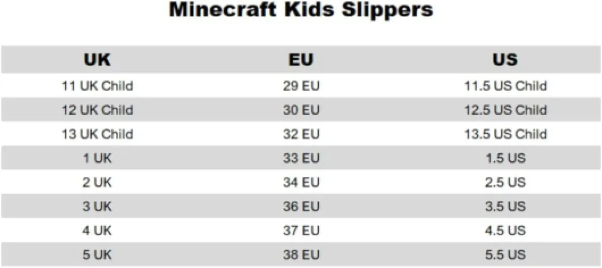 Minecraft Boys Grey Slip On Loafer Slippers - Character All Over Print Design - Comfortable Gaming Theme Indoor Shoes for Kids - Easy Slip-On Slippers - Grey Gaming Apparel Gift Idea 12 UK Child